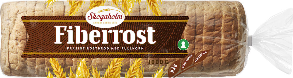 Fiberrost Skivad